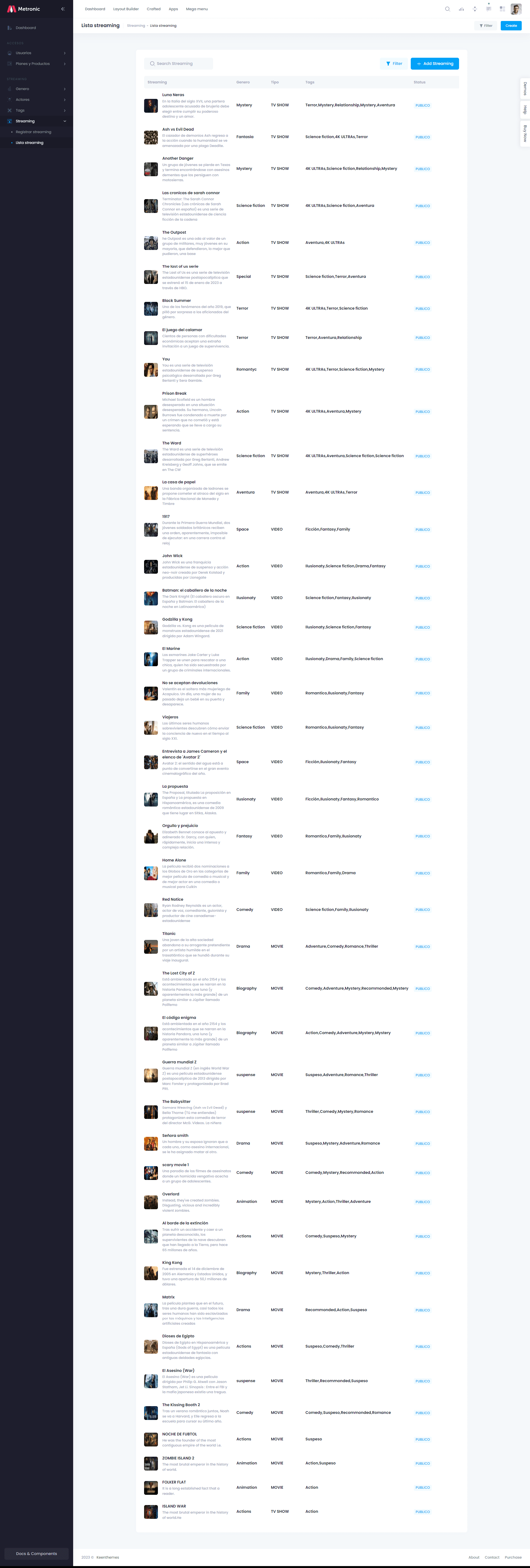 Listado de Streamings